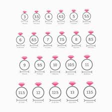 A Guide For How To Measure Your Ring Size At Home Measure