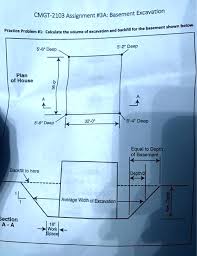 Solved Cmgt 2103 Assignment 3a