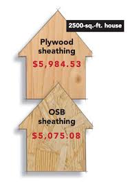 plywood vs osb fine homebuilding