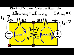 Electrical Engineering Basic Laws 12