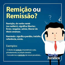 Os decretos de indulto costumam ser publicados em dias particulares. Learn Portuguese Fast Aprender Portugues Como Estudar Para Concurso Aula De Portugues