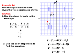 Math Example Linear Function Concepts