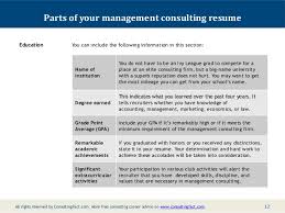 Digital Marketing Consultant Resume samples