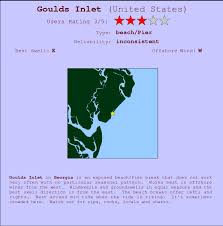 Goulds Inlet Surf Forecast And Surf Reports Georgia Usa