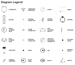 37 Organized Schematics Symbols Chart