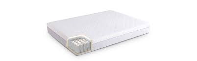 dormeo mattress reviews mattresses