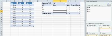 data ysis from excel tally chart