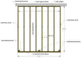 deck framing