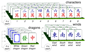 mahjong tiles mahjong picture guide