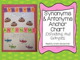 Synonyms Antonyms Anchor Chart