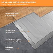 aluminium undertile heating mats