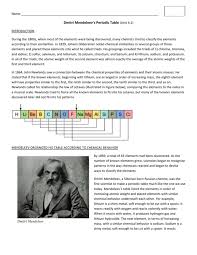 Petersburg, his students carried a large copy of the periodic table of the elements as a tribute to his work. Name Dmitri Mendeleev S Periodic Table Unit 4 1