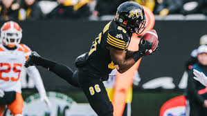 Off Season Depth Chart Hamilton Tiger Cats Cfl Ca