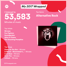 Spotify's 2017 Wrapped feature has been officially released!!! : spotify