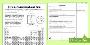 Chemical elements an interactive periodic table from periodic table worksheet answer key, source:decesverpece.cf. Periodic Table Search And Find Activity Science Twinkl