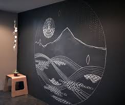 Habit Of Art Chalkboard Wall Art