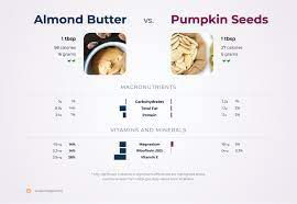 almond er vs pumpkin seeds