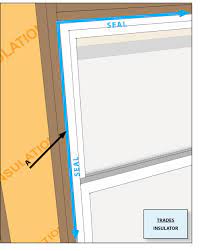 Air Sealing Window and Door Rough Openings | Building America Solution  Center