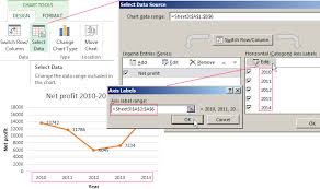 Draw Charts In Excel According To The Table