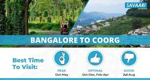 bangalore to coorg distance time
