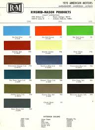 Paint Charts Car Paint Colors