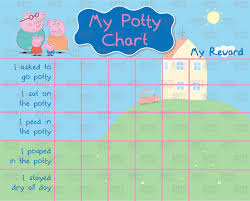 Peppa Pig Reward Chart Free Printable Www