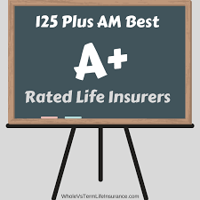 Wilcac life insurance co am best financial strength rating: 125 Plus A Rated Life Insurance Companies Whole Vs Term Life