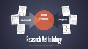 Research Methodology by Kelly Samanc