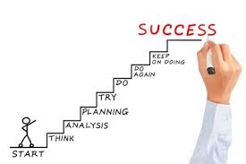 Tokeo la picha la steps in success