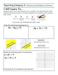 Staar Algebra I Guided Notes Reporting Category 2