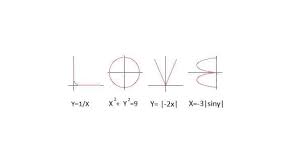 12 Ways To Say I Love You In Math Code