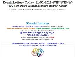 Kerala Win Win W 499 Lottery Results Announced Winner To