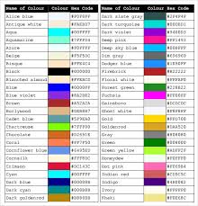 Free 5 Sample Css Color Charts In Pdf Word