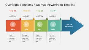 Overlapped Sections Roadmap Powerpoint Timeline