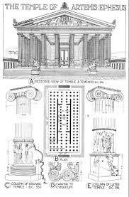 a diagram of the temple of artemis info ancient greek a diagram of the temple of artemis