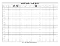 Accurate Blood Pressure Log Chart Headache Tracker Chart