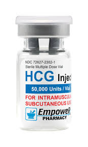 Hcg Injection Compounding Pharmacy Empower Pharmacy