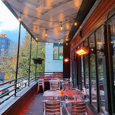 Outdoor Dining Guide Seattle 2021 Tock