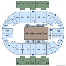 Pensacola Bay Center Tickets In Pensacola Florida Seating