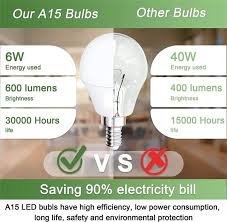 china ceiling fan light bulbs suppliers