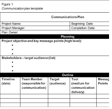 15 Communication Planning Project Management