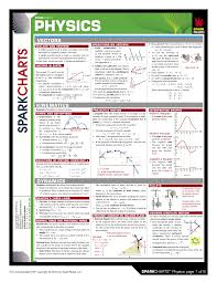 Physics Spark Chart Info Stylee32 Net Science Physics