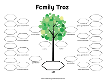 Blended Family Tree Template Free Family Tree Templates