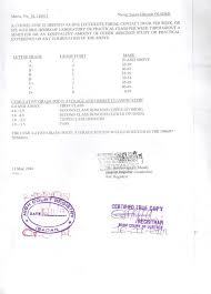 The 3.0 cgpa is the equivalent of second class lower in other nigerian universities, while the tce is the totality of points amassed from courses the student in the history of nigeria's education system, it is unheard of that the certificate of a post graduate student was being withheld on the account of the. General German Student Visa Enquiries Part 4 Travel 172 Nigeria