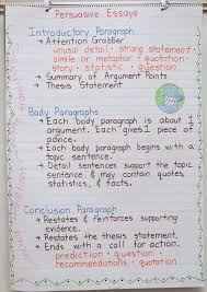 Best     Persuasive writing ideas on Pinterest   Writing anchor     outline of argumentative essay sample   Google Search