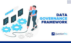 data governance framework a complete