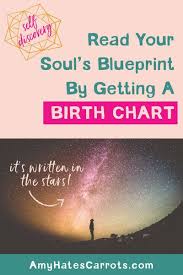 Birth Chart Get A Blueprint Of Your Soul Self Discovery