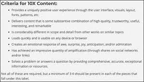 Quality Content Examples gambar png
