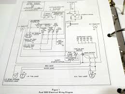 Ford 5000 tractor wiring diagram. Ford 3400 Wiring Diagram Wiring Diagram Idea Loan Proportion Loan Proportion Formenton8file It
