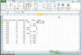 Variance Analysis In Excel Making Better Budget Vs Actual